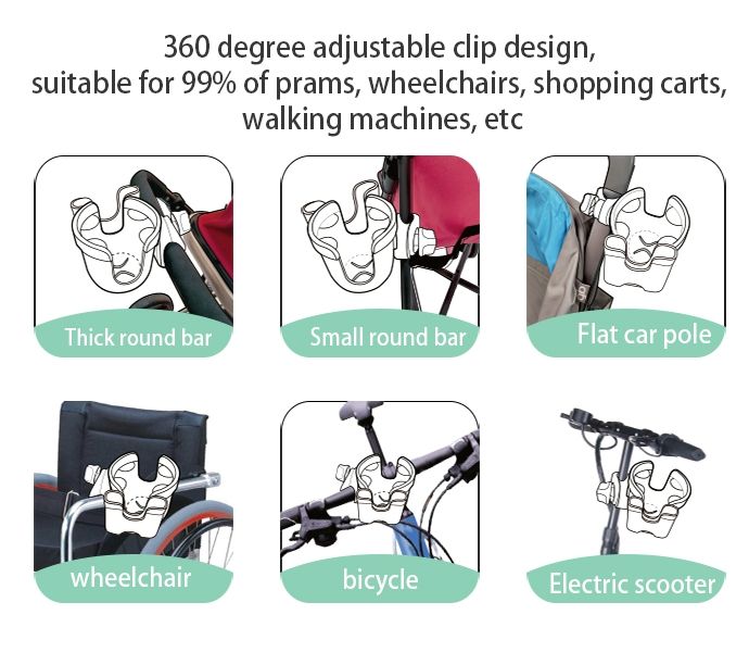 Stroller Cup and Phone Holder