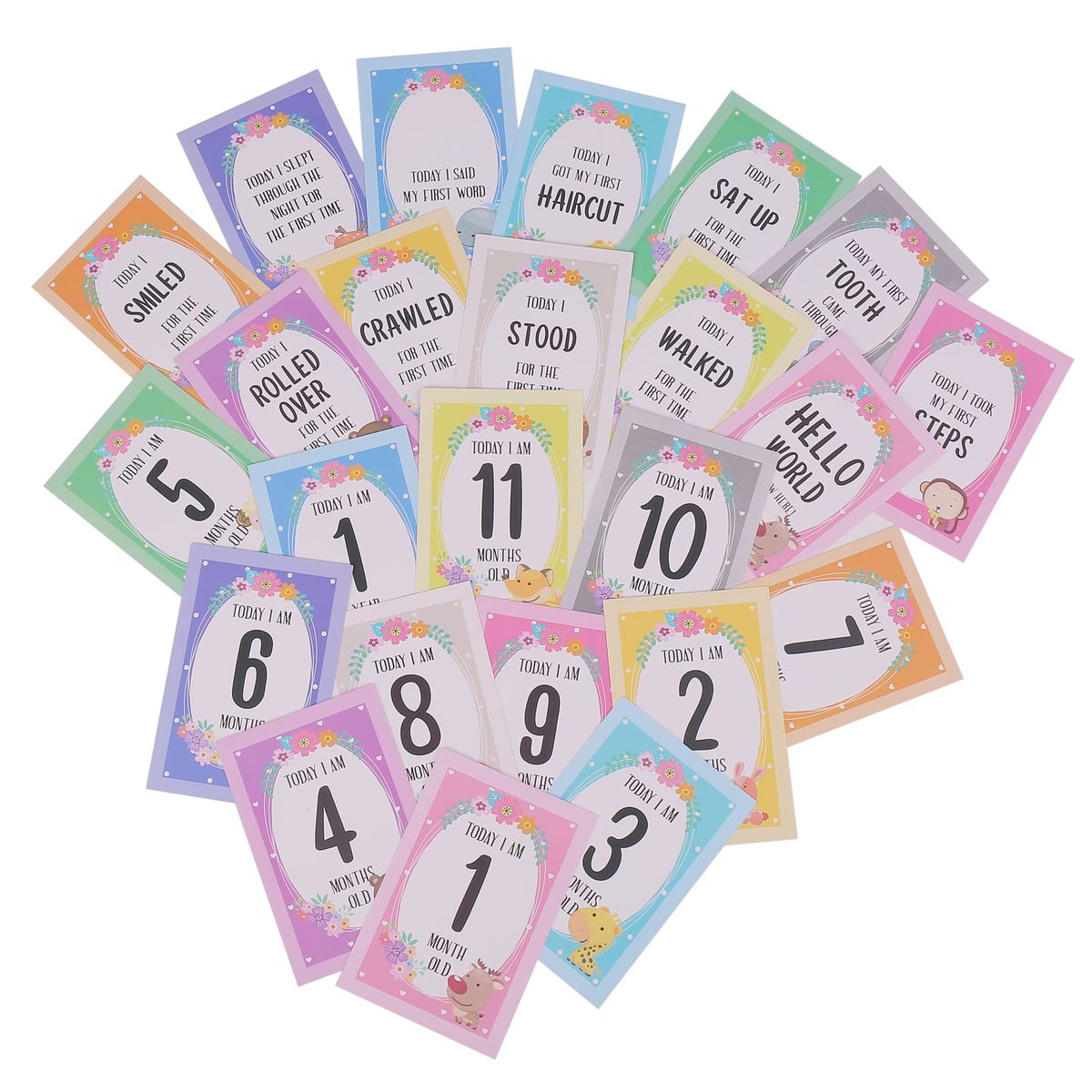 Milestone Cards